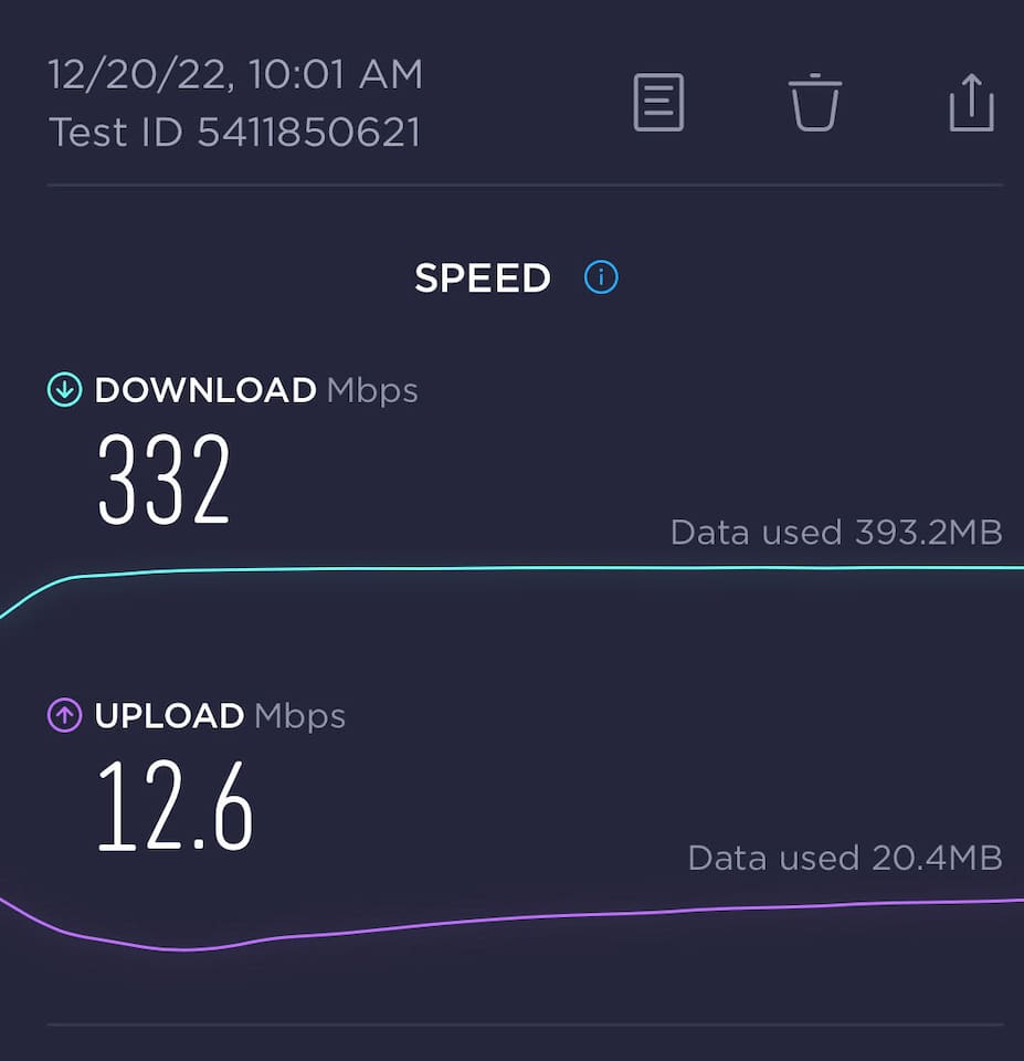 We have "very fast" internet! Perfect for streaming your favorite shows (Ducktales & the like). 