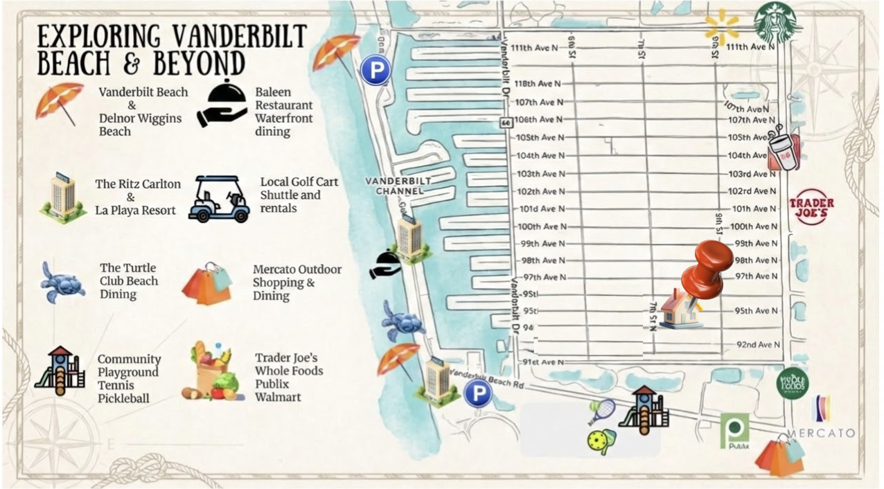 Naples Park Neighborhood with access to Vanderbilt Beach & Delnor Wiggins Beach