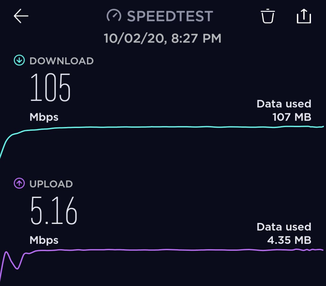 The internet is fast for working from our cabin.  There is a folding table we like to set up in the downstairs bedroom to make a quiet makeshift office away from the kids.  The breakfast bar, table, & desk also work well for other workspaces!