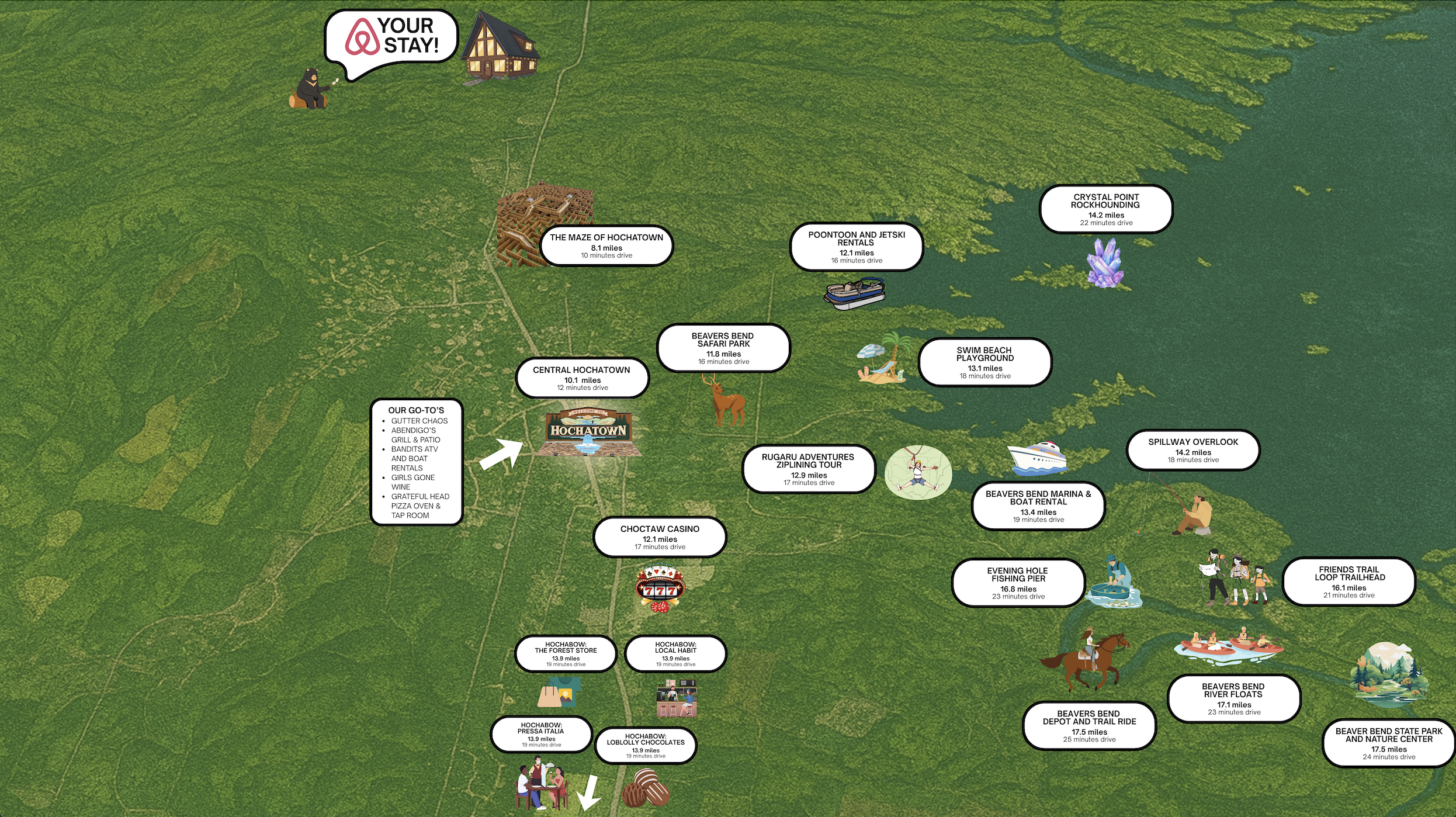 Central to everything you love about Broken Bow—nature, dining, and relaxation all nearby.