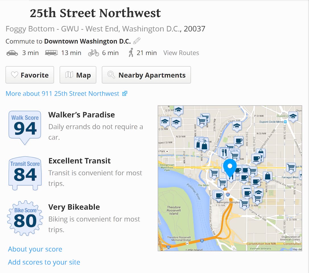 Walker’s & Biker’s Paradise with Excellent Transit Rating.