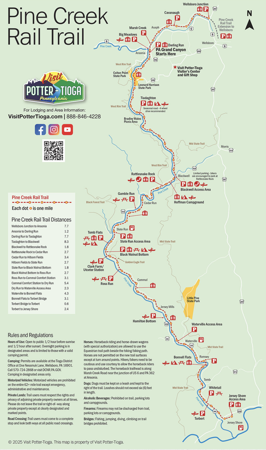 Pine Creek Rail Trail