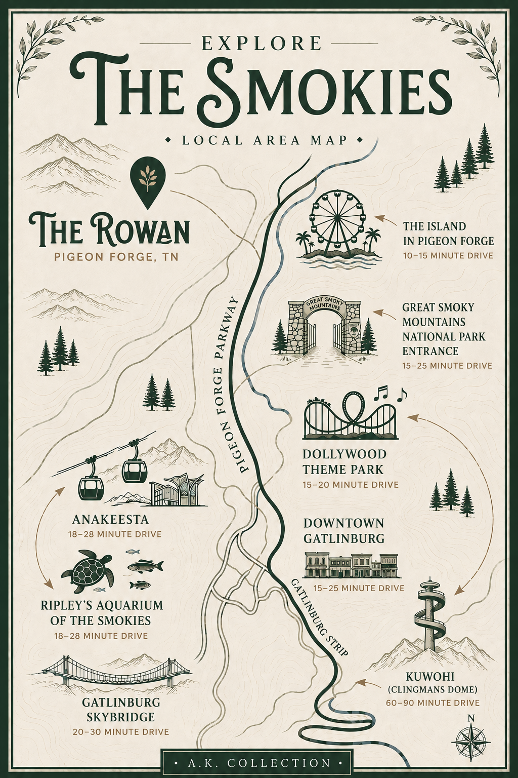Map of Nearby Attractions.