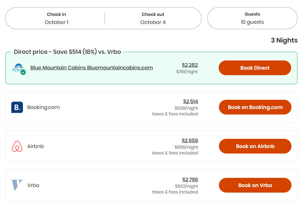 Blue Mountain Cabins compare direct rates to Vrbo and Airbnb