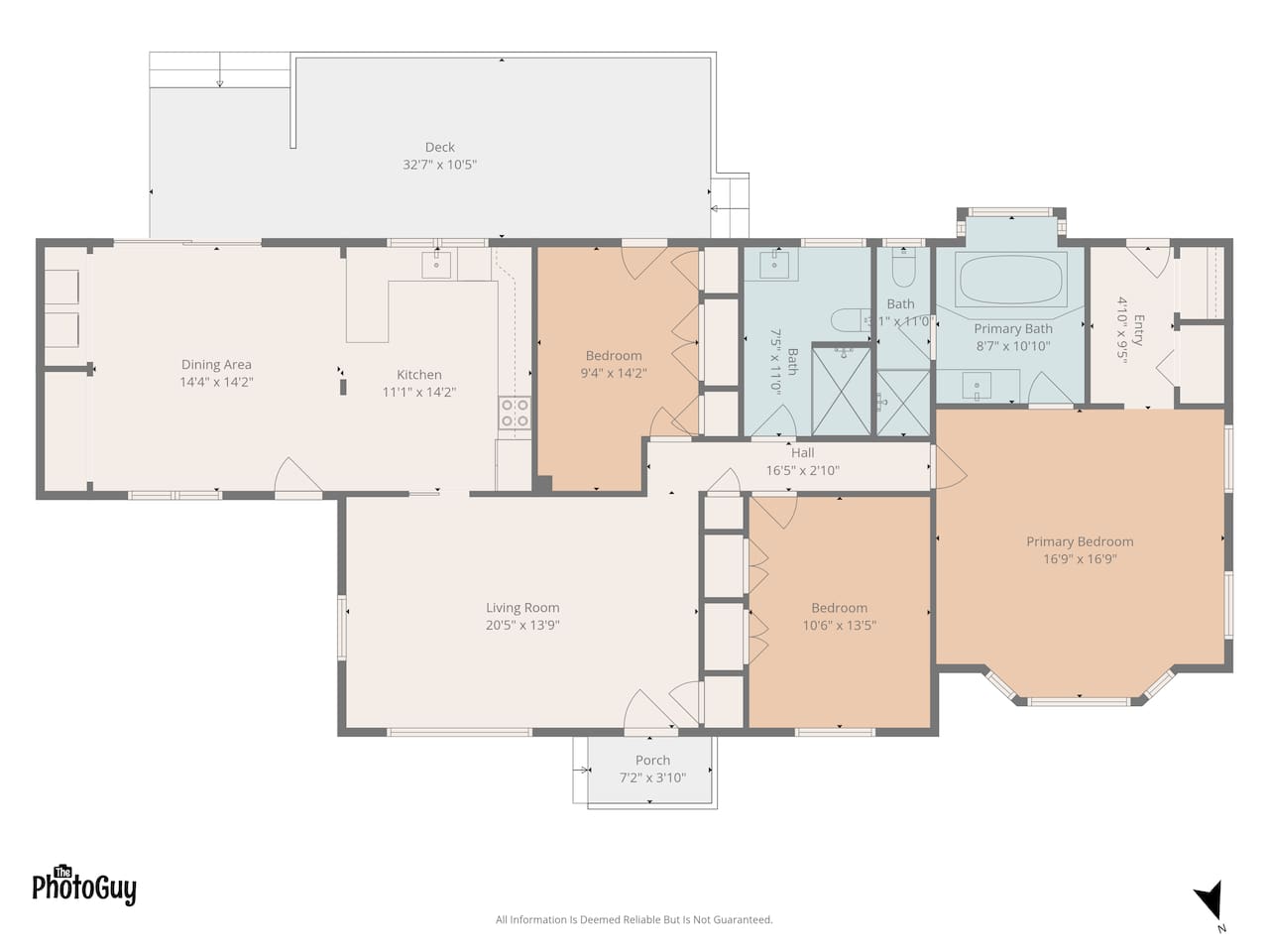 Layout