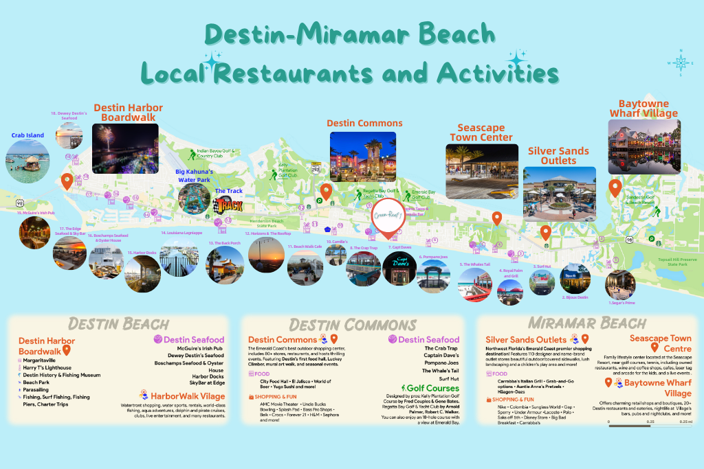 This home is located in Destin and features wide sidewalks for walking and biking plus easy access to all the dining and attractions Destin and Miramar Beach have to offer!
