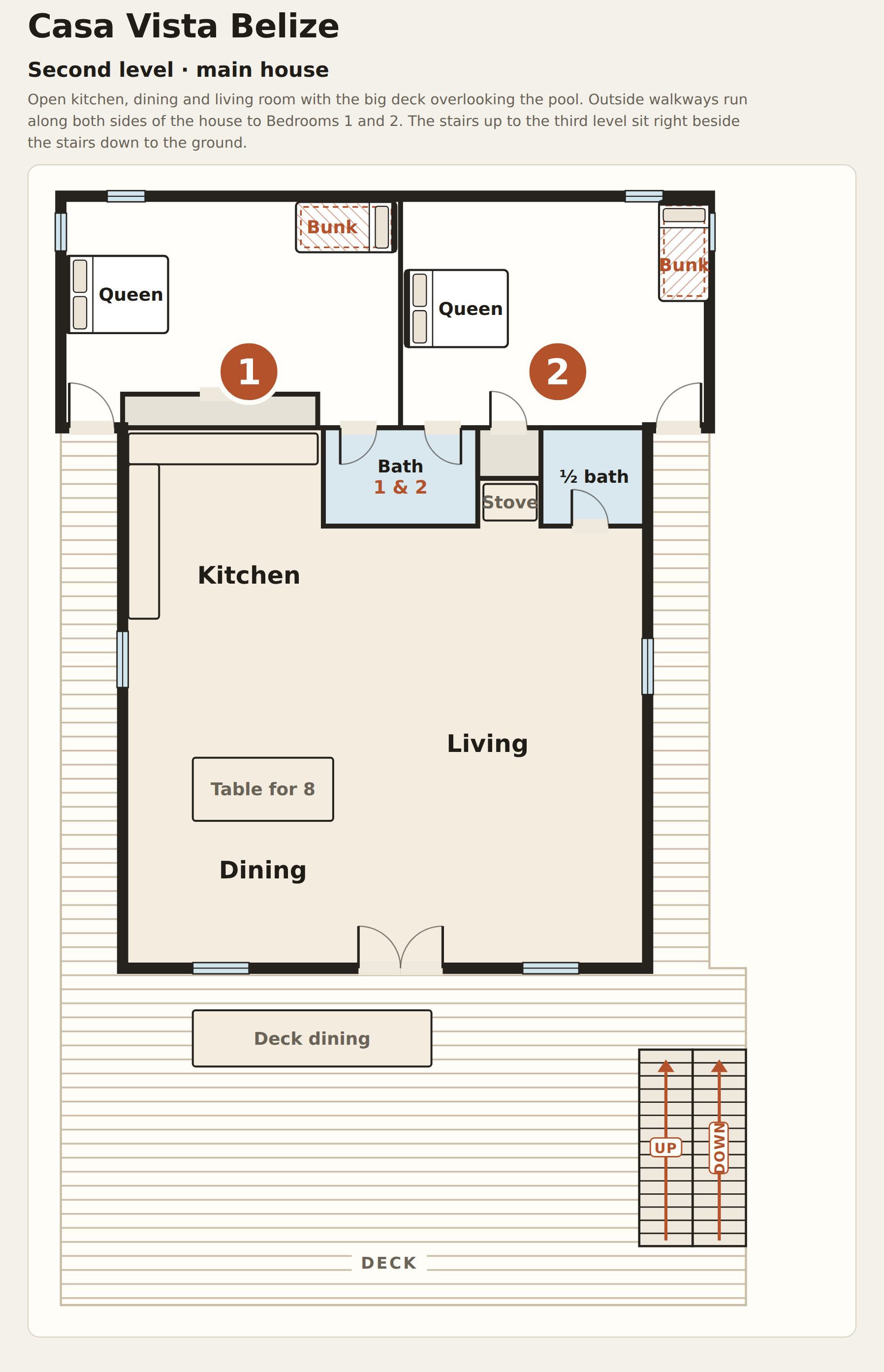 Second level floor plan