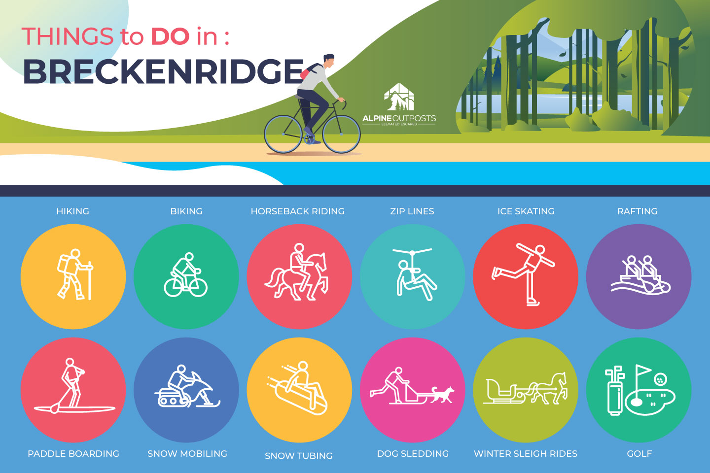 A few of the local activities Breckenridge has to offer.