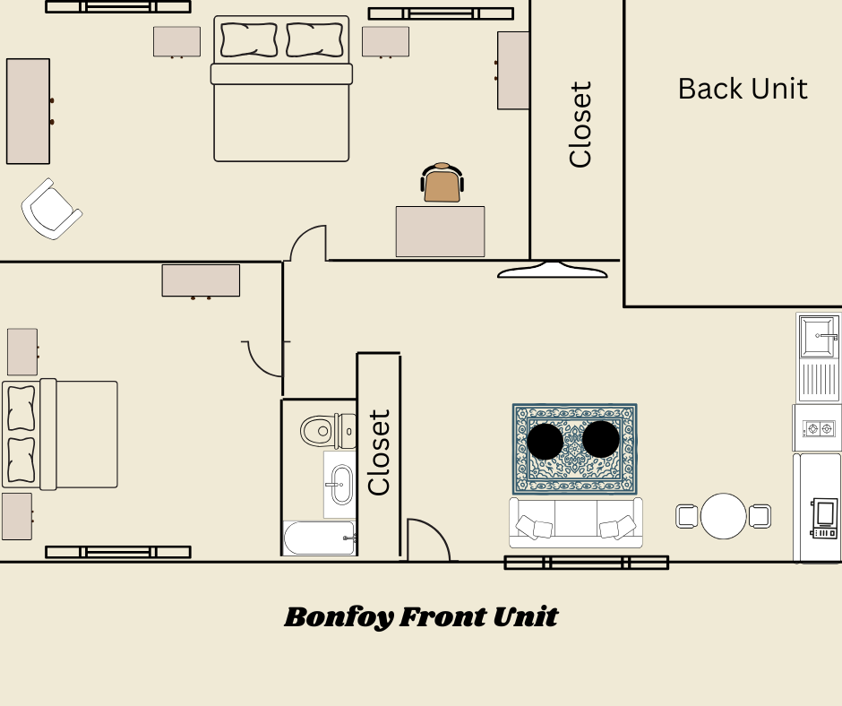 Floor plan of the apartment — not to scale, but it provides a good idea of the layout.