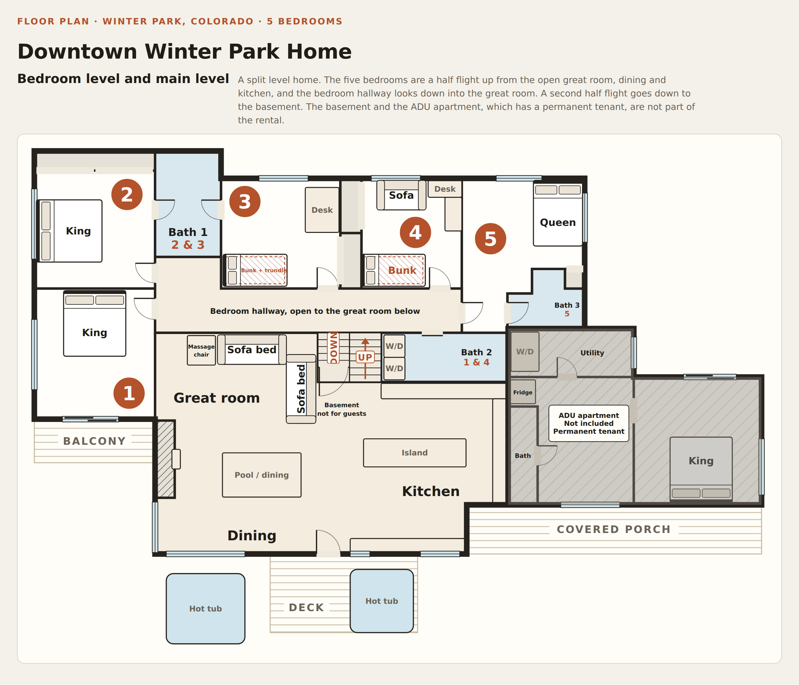 Floor plan, bedroom level and main level