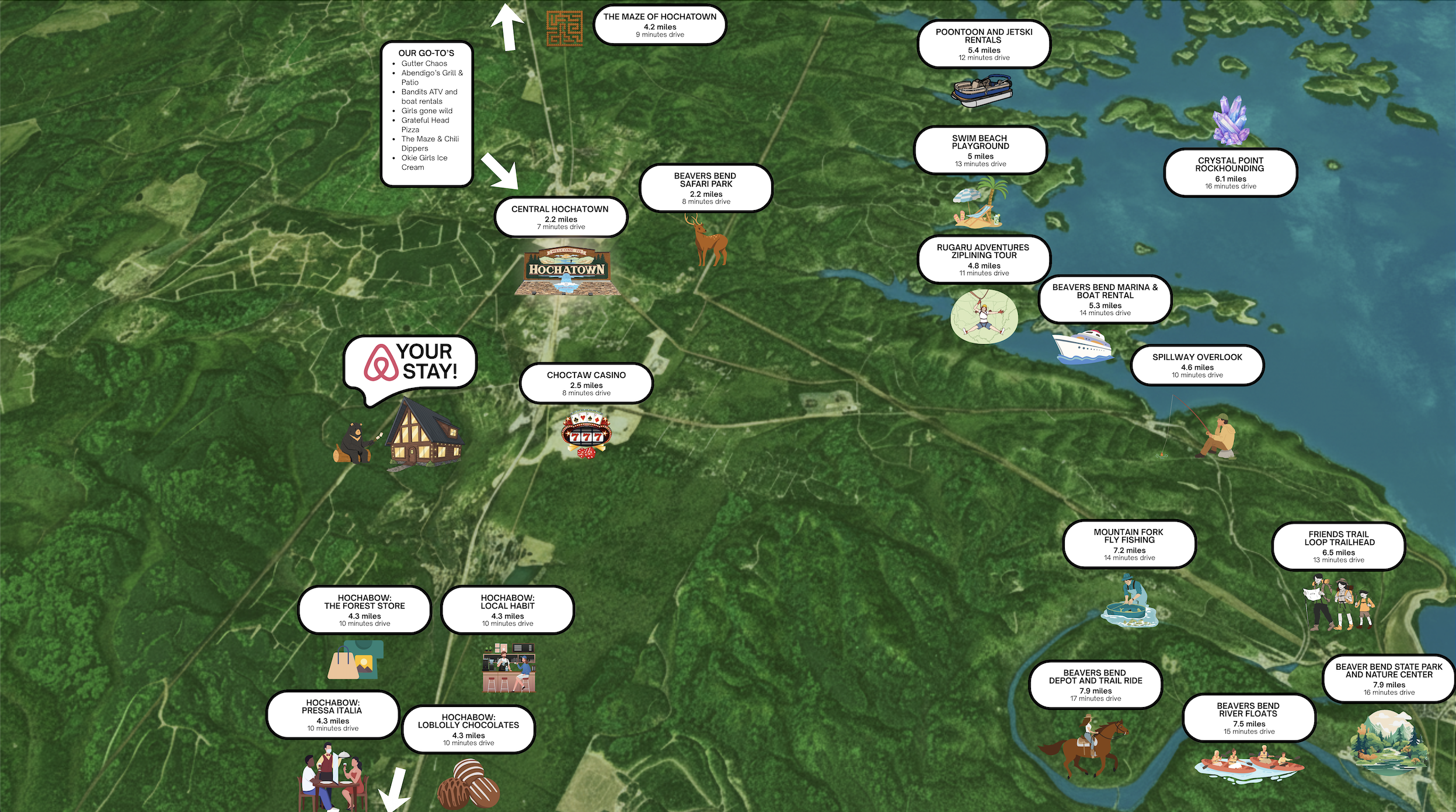 Central to everything you love about Broken Bow—nature, dining, and relaxation all nearby.