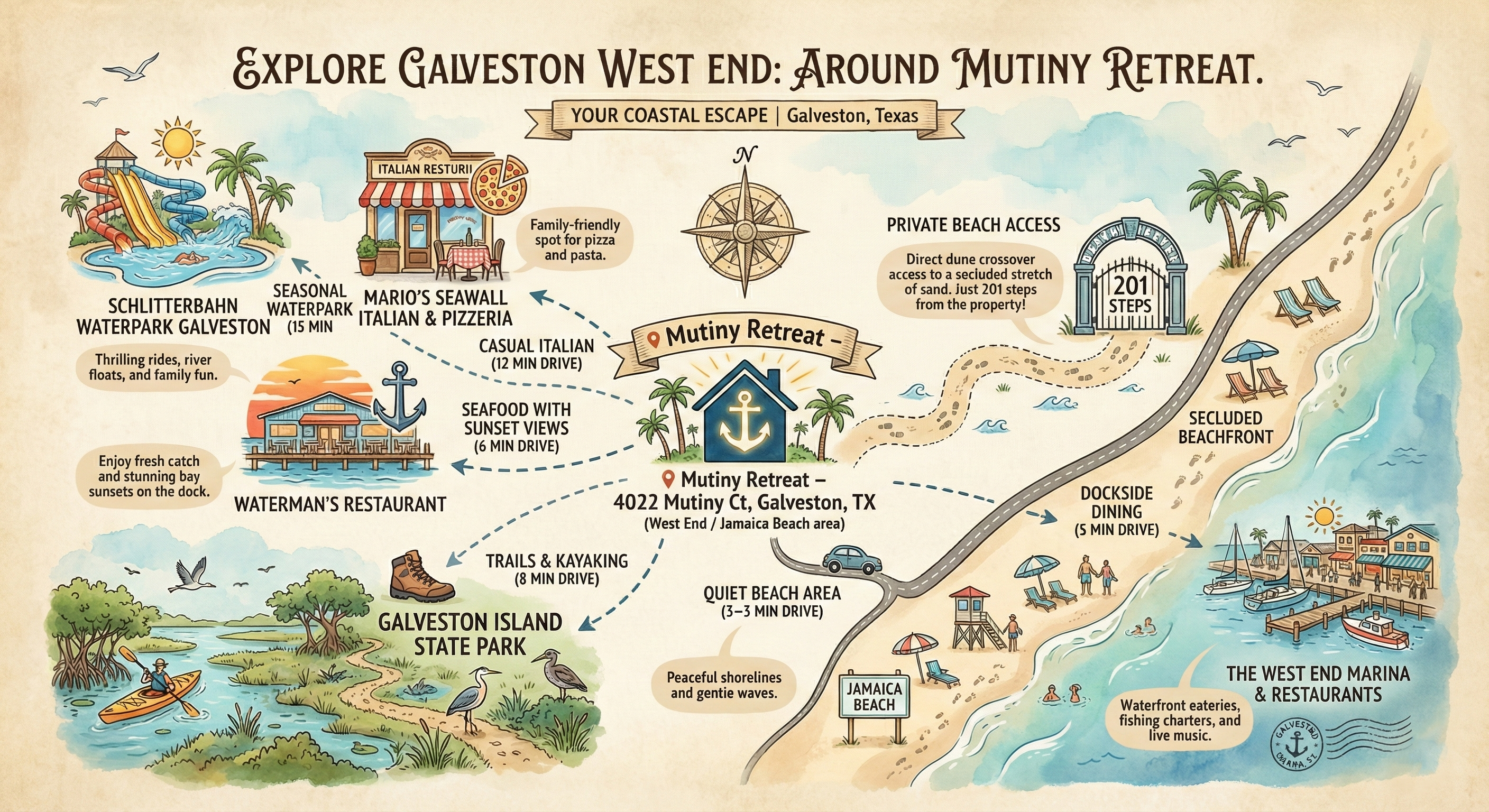 Enjoy private beach access and explore the quieter West End. State parks, waterfront dining, and island attractions are just minutes away, offering the perfect mix of relaxation and adventure.