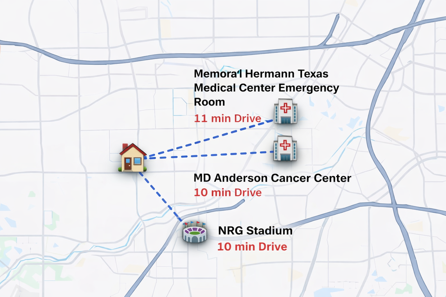 The property is just a short drive from the Texas Medical Center (including MD Anderson) and NRG Stadium, offering convenient access for medical visits and major events.