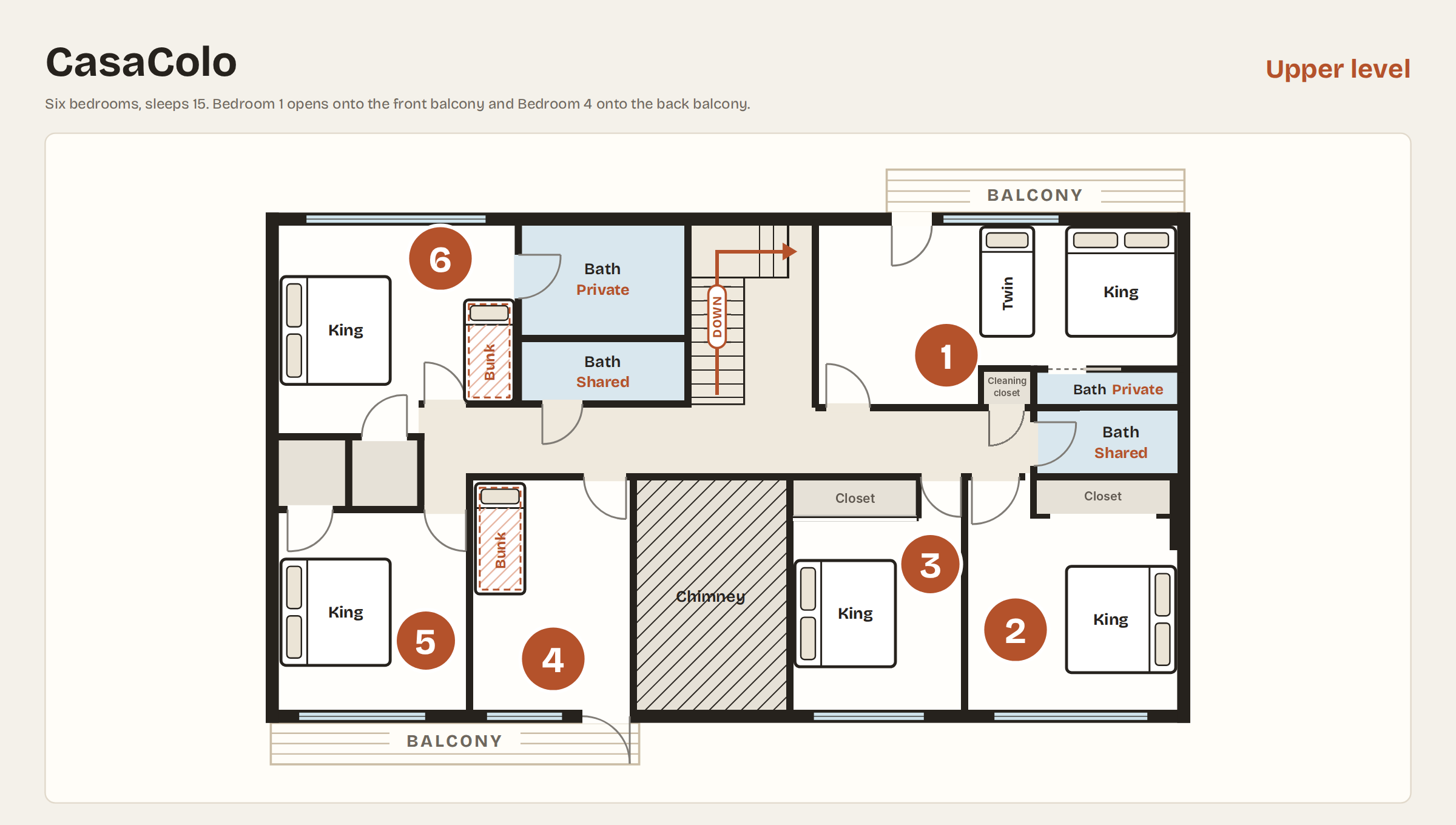 Upper level floor plan