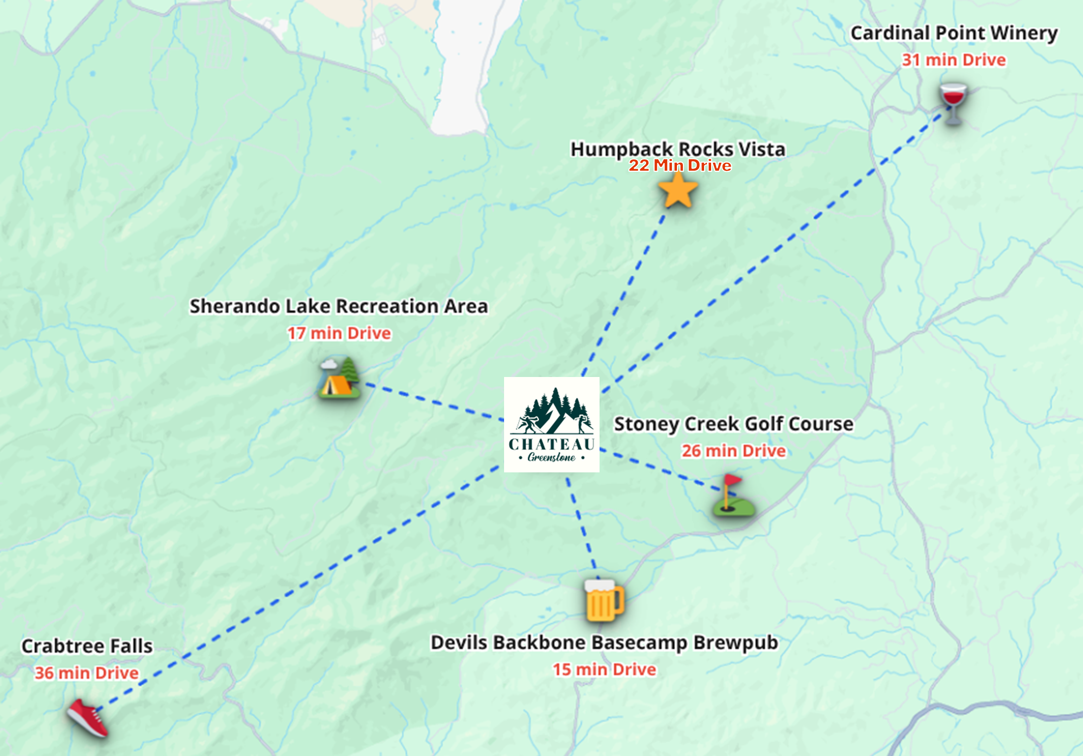 Easy drive times to the highlights around Wintergreen