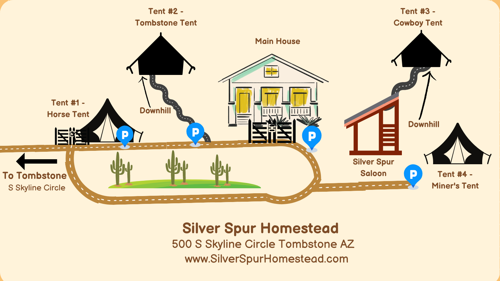 Map of our property