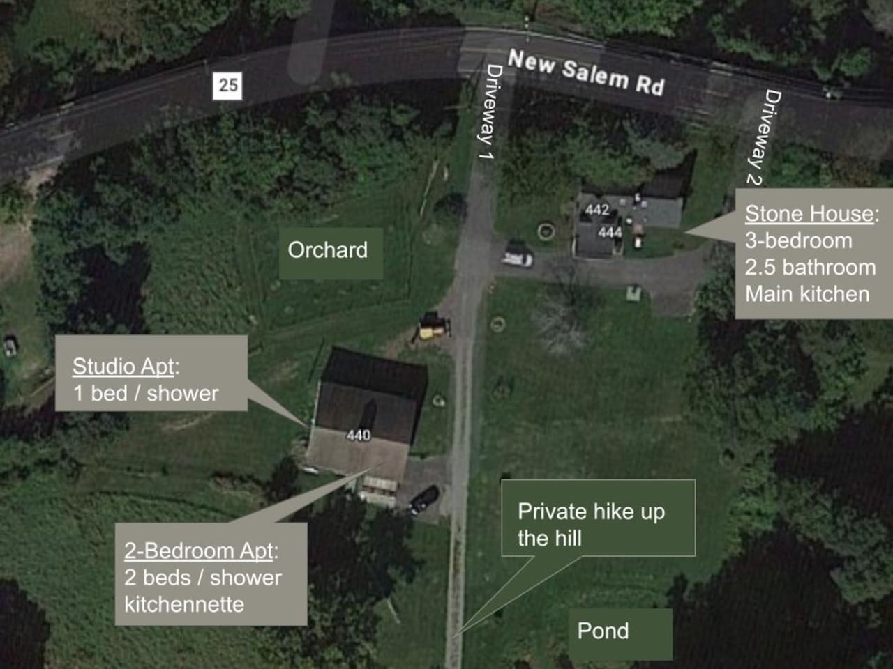 Property map shows how you'll have the whole six private acres to yourself. Two barn apartments and the three bedrooms of the Farm House.