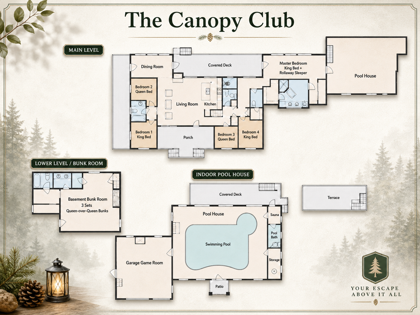 {Floor Plan} Explore The Canopy Club’s spacious layout, thoughtfully designed for large groups with six bedrooms, multiple gathering spaces, a private indoor pool house, sauna, game room, and a bunk room with three queen-over-queen bunks.