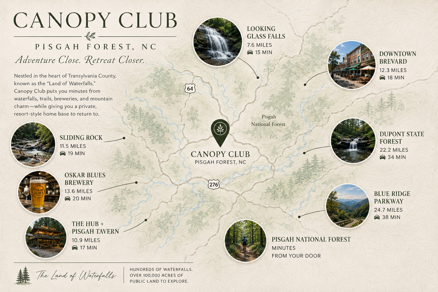 {Prime Pisgah Forest Location} Your gateway to iconic waterfalls, scenic drives, hiking trails, local breweries, and the charm of downtown Brevard—all just minutes away.