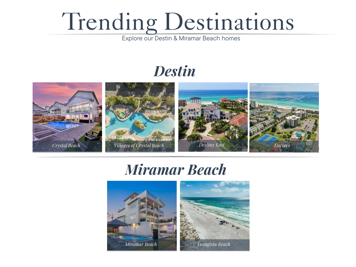 Trending Destinations