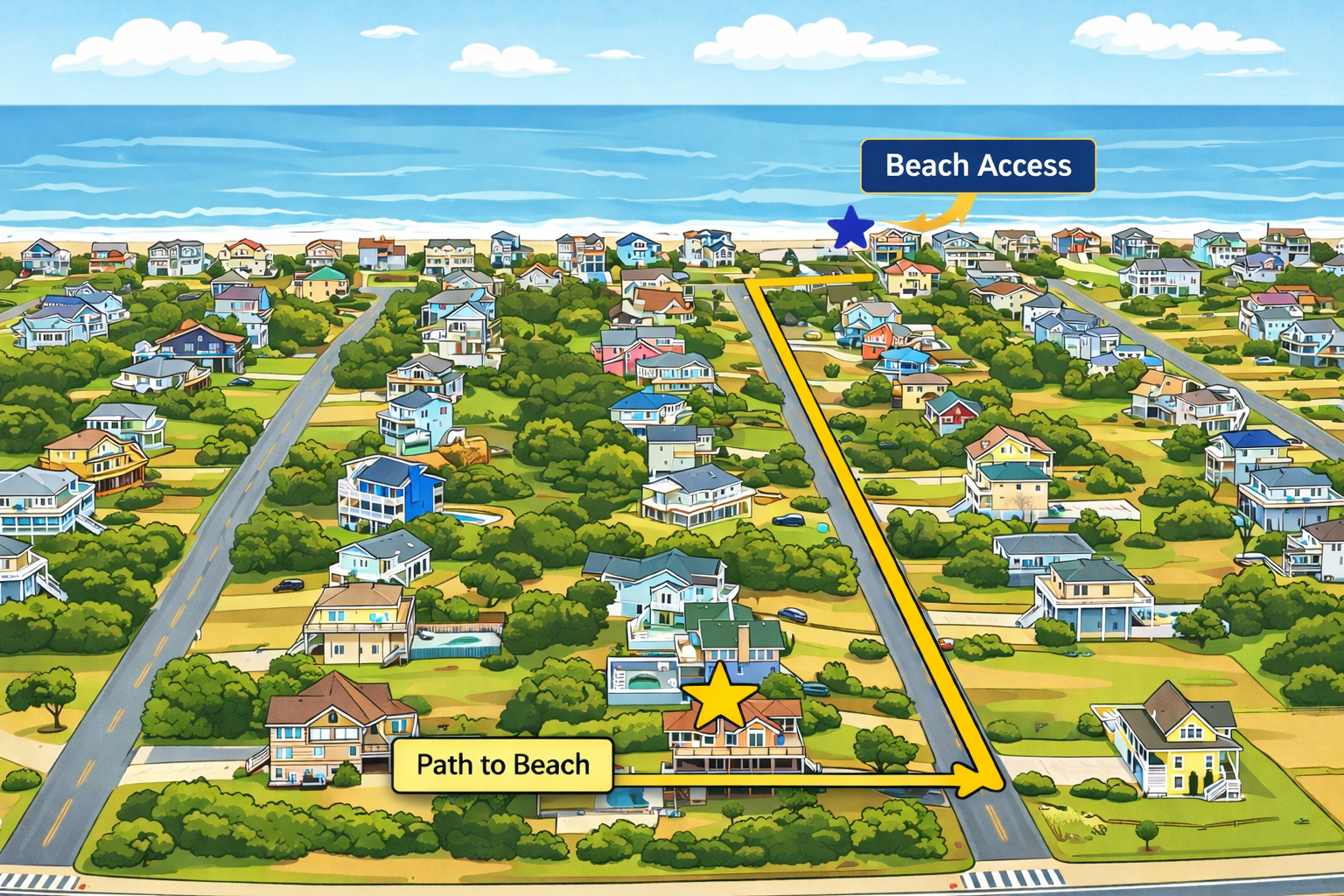 Walking Path to the beach is a quick stroll and no major roads to cross!