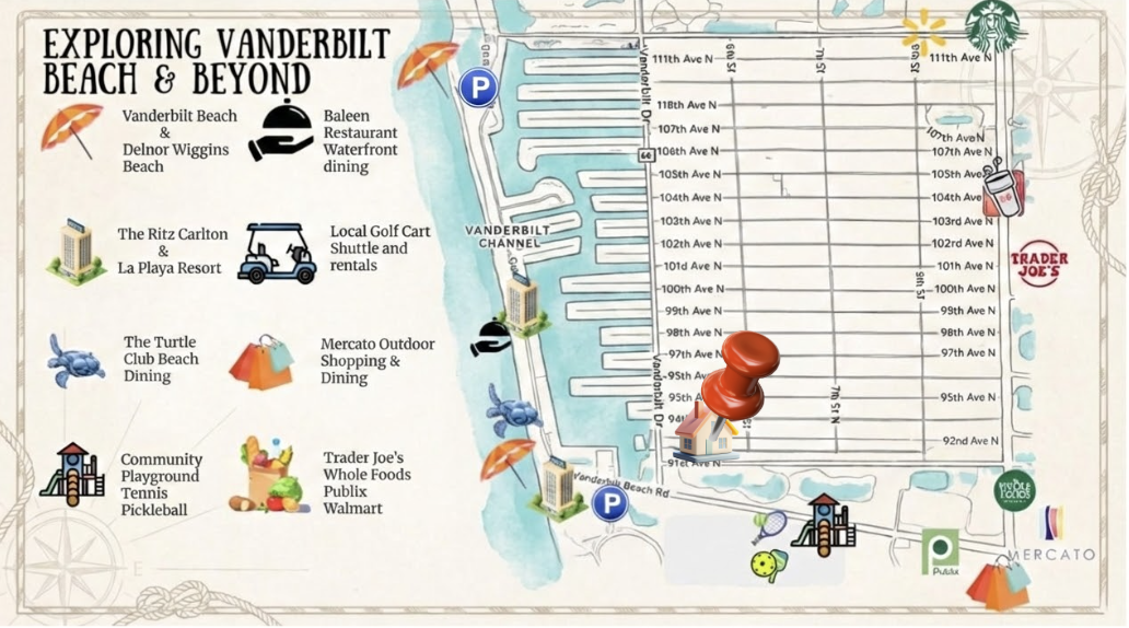 Naples Park, Vanderbilt Beach & Delnor Wiggins Beach