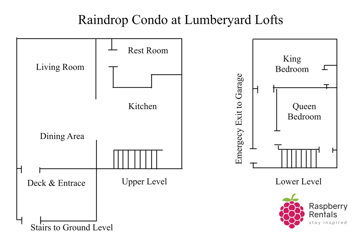 Floorplan for Raindrop Condo showing entrance on a second floor deck, leading into dining area and living room, then the kitchen and rest room. Downstairs is a queen bedroom and king bedroom with emergency exit into a garage.