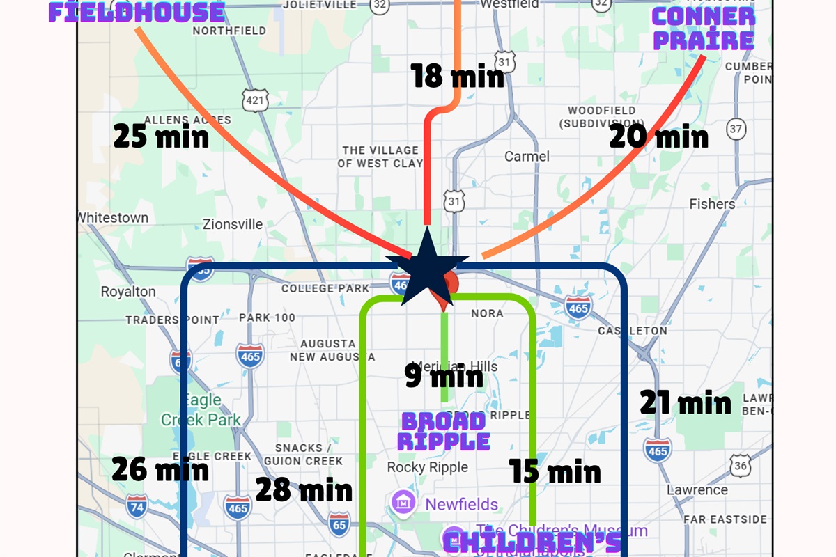 Driving distance to popular events
