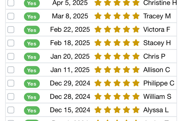 Reviews