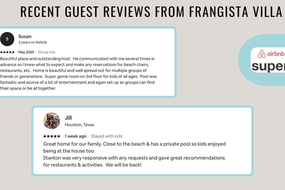 Recent reviews from happy guests who stayed at Frangista Villa show that you're in great hands!