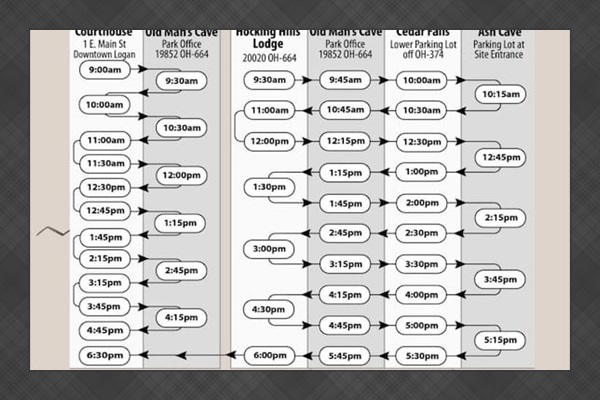 Across from stop 1 don’t worry about traffic. 