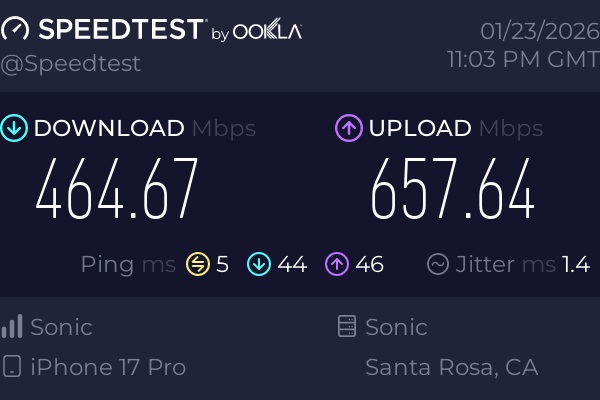 Speed test over the WiFi
