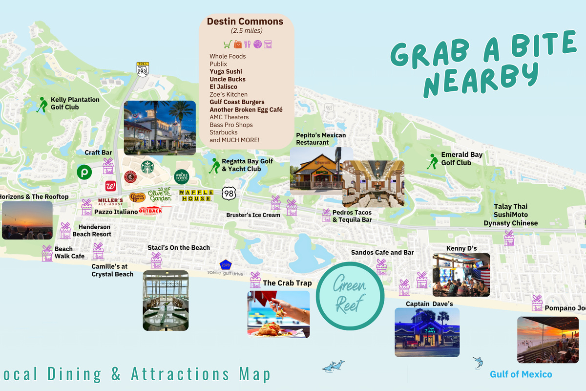 MANY restaurants are nearby including: Sandos Beachside, Captain Dave's on the Gulf, Kenny D's, The Crab Trap, and Destin Commons is ~2 miles away - Great Location!