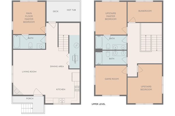 Full layout