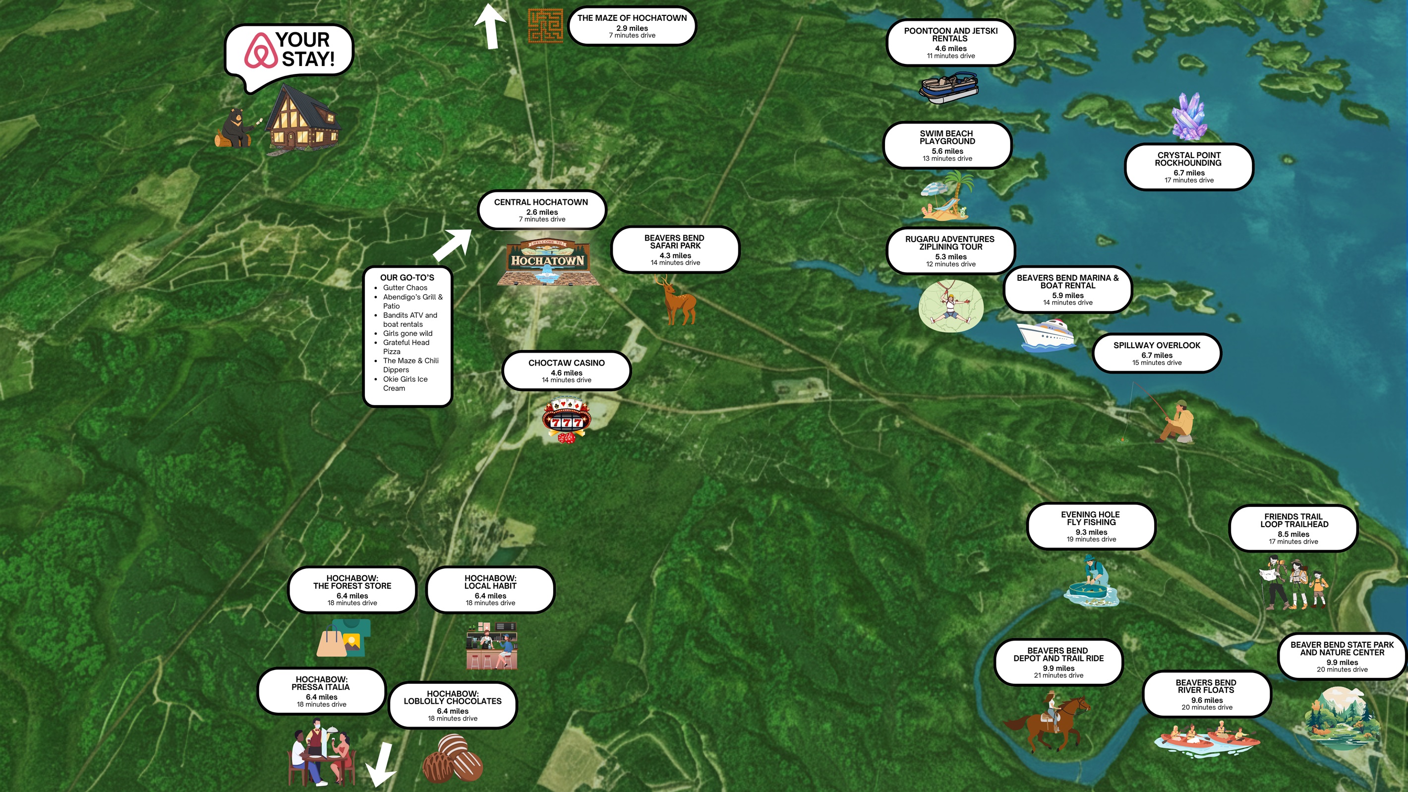 Central to everything you love about Broken Bow—nature, dining, and relaxation all nearby.