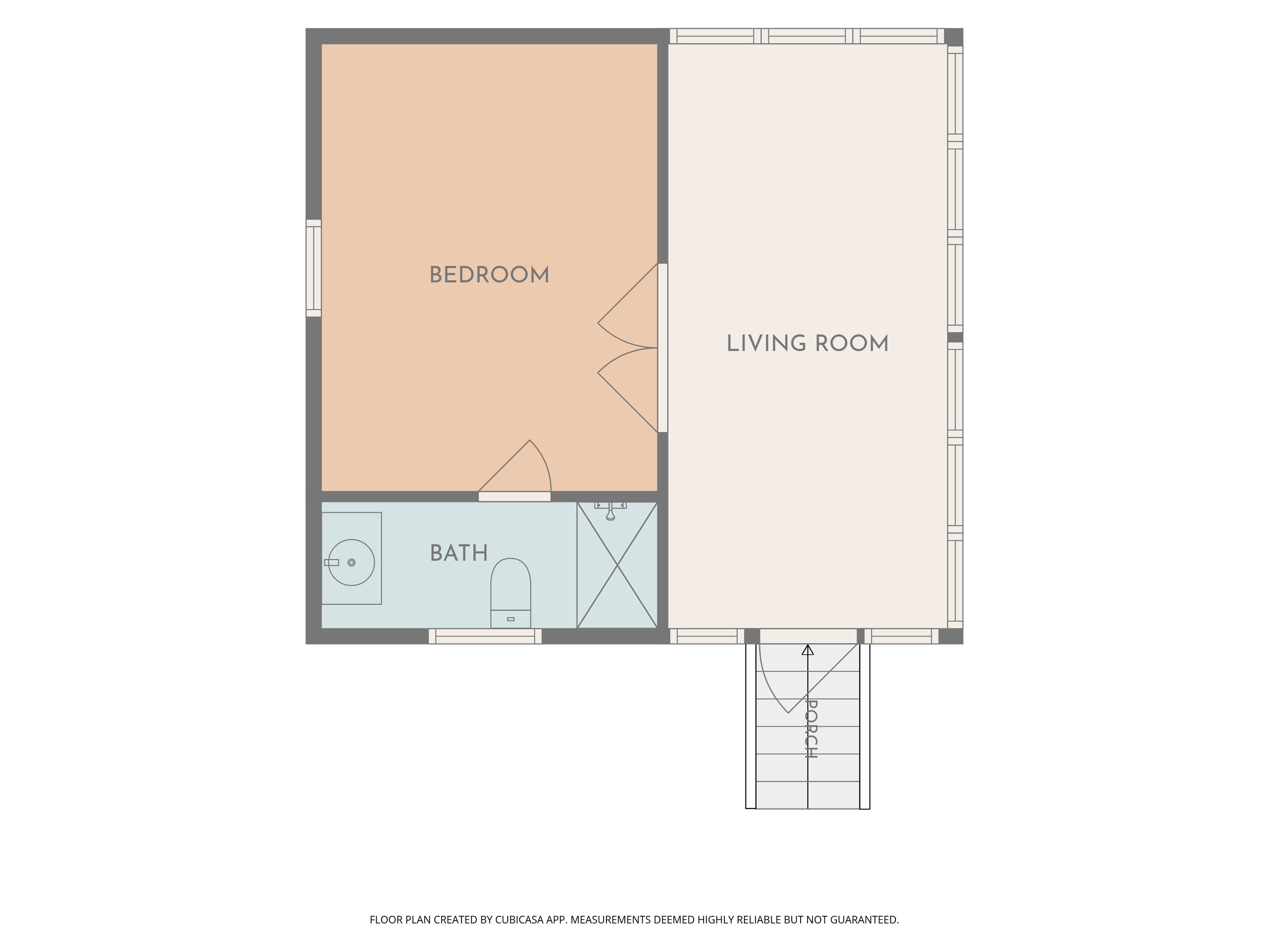 Layout