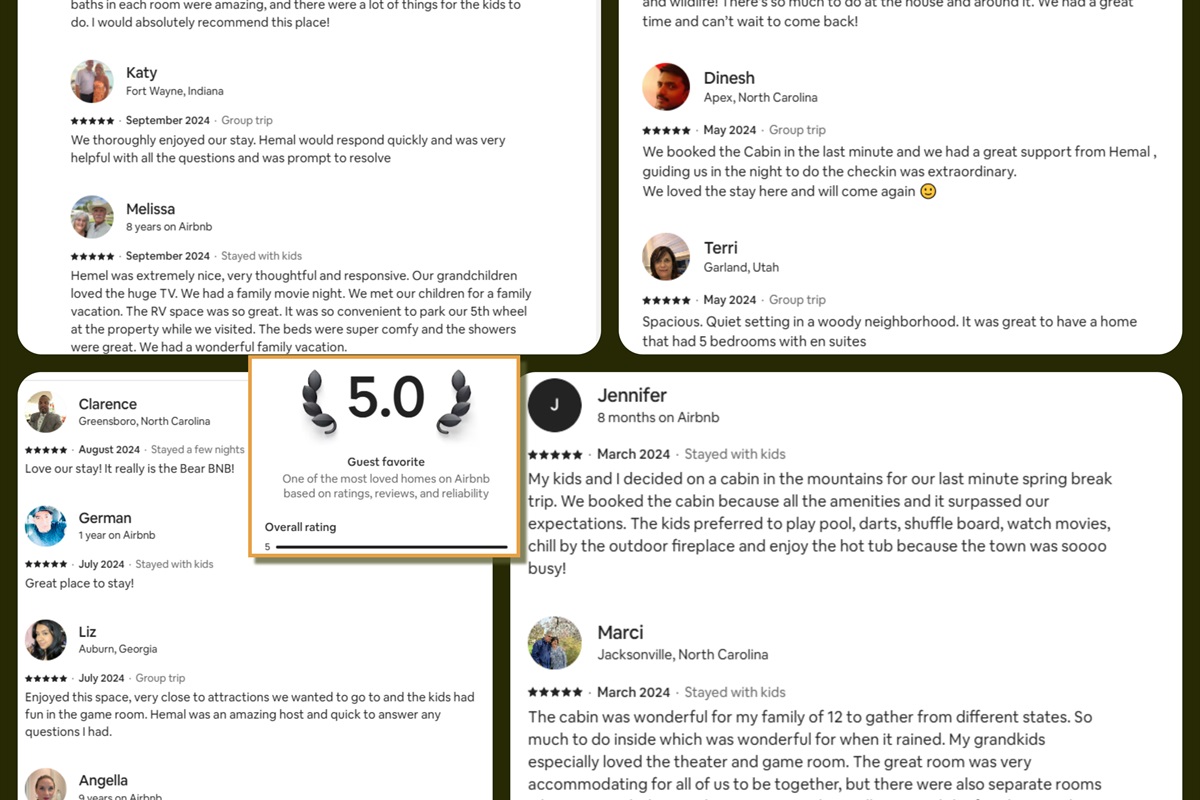 Reviews from some recent guests stays at Smoky Bear BnB! Everyone love this cabin and has rated 5-star!