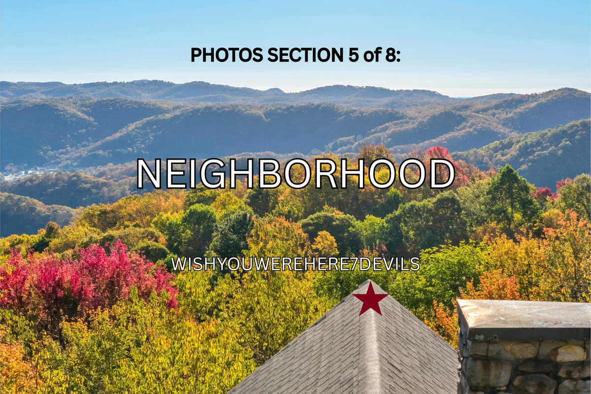 INDEX OF PHOTO LOCATIONS: SECTION 1: EVENTS / 2: HIGHLIGHTS / 3: HOME TOUR / 4: AMENITIES / 5: NEIGHBORHOOD / 6: ATTRACTIONS / 7: WILDLIFE / 8: SEASONAL