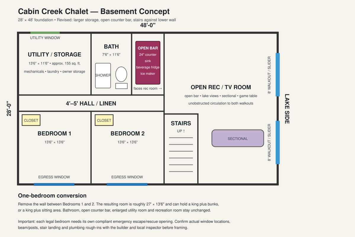 Generic Basement Layout