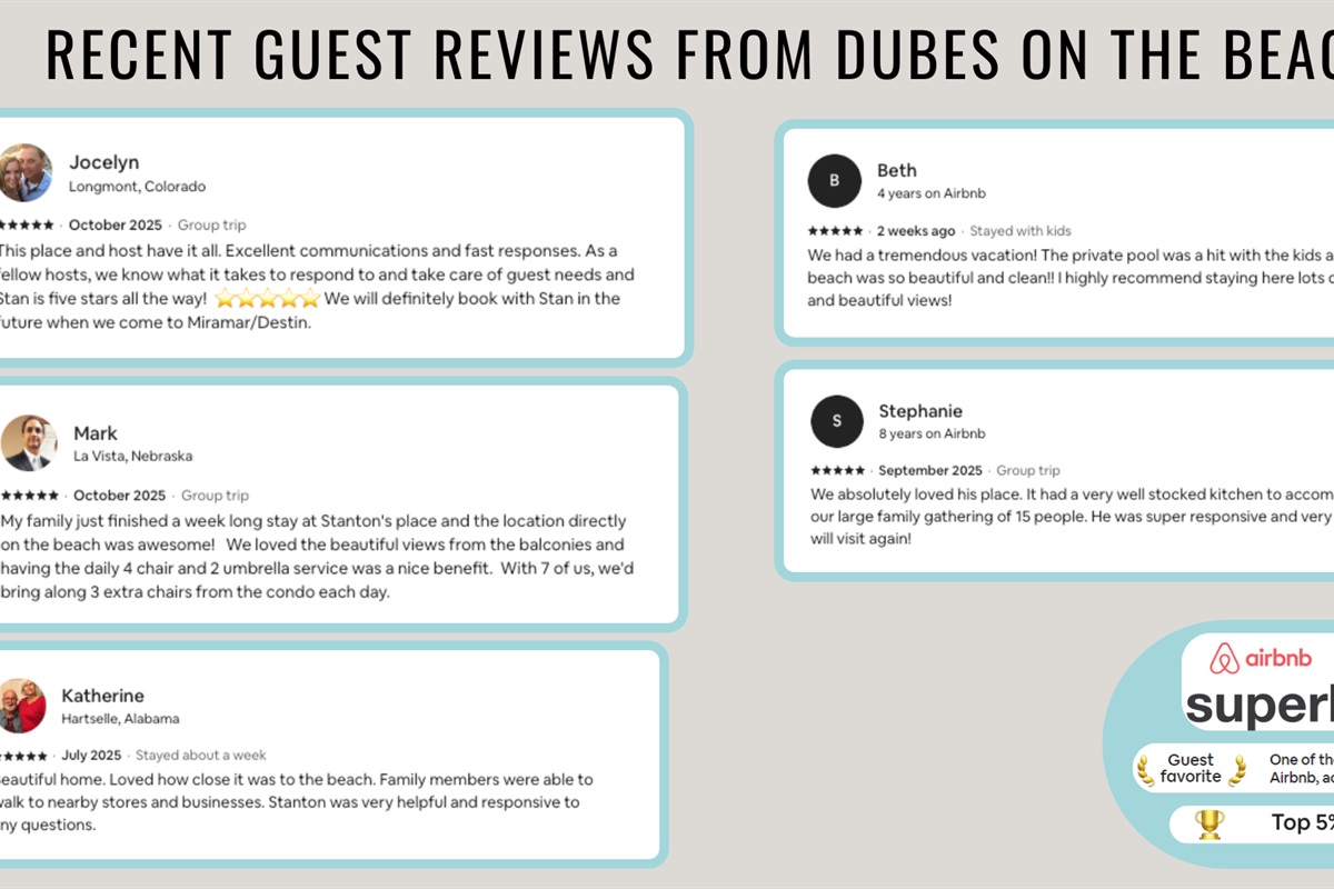 Recent reviews from happy guests show that you are in good hands!