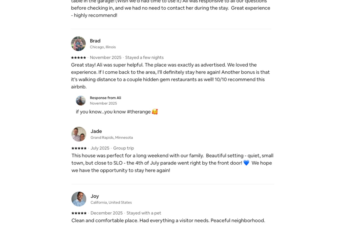 Previous listing reviews, under new management