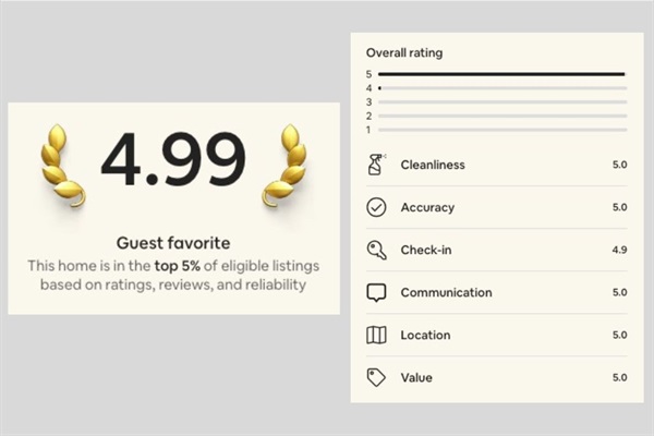 Rated 4.99 — guests say it’s even better in person