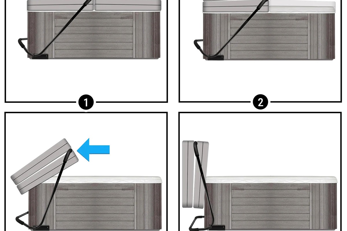 Note: Hot tub lid must be closed when not in use.