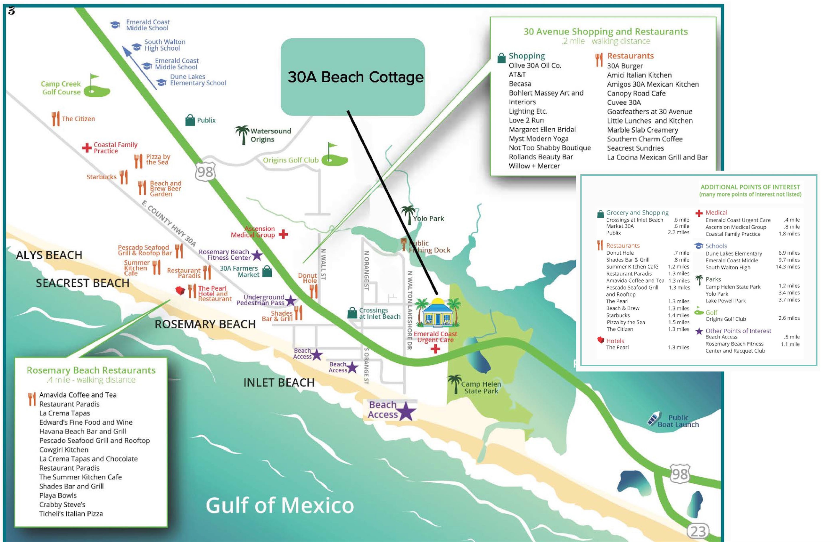 You're right in the heart of it all-this map highlights just how close the cottage is to everything you'll want to see, taste, and do.