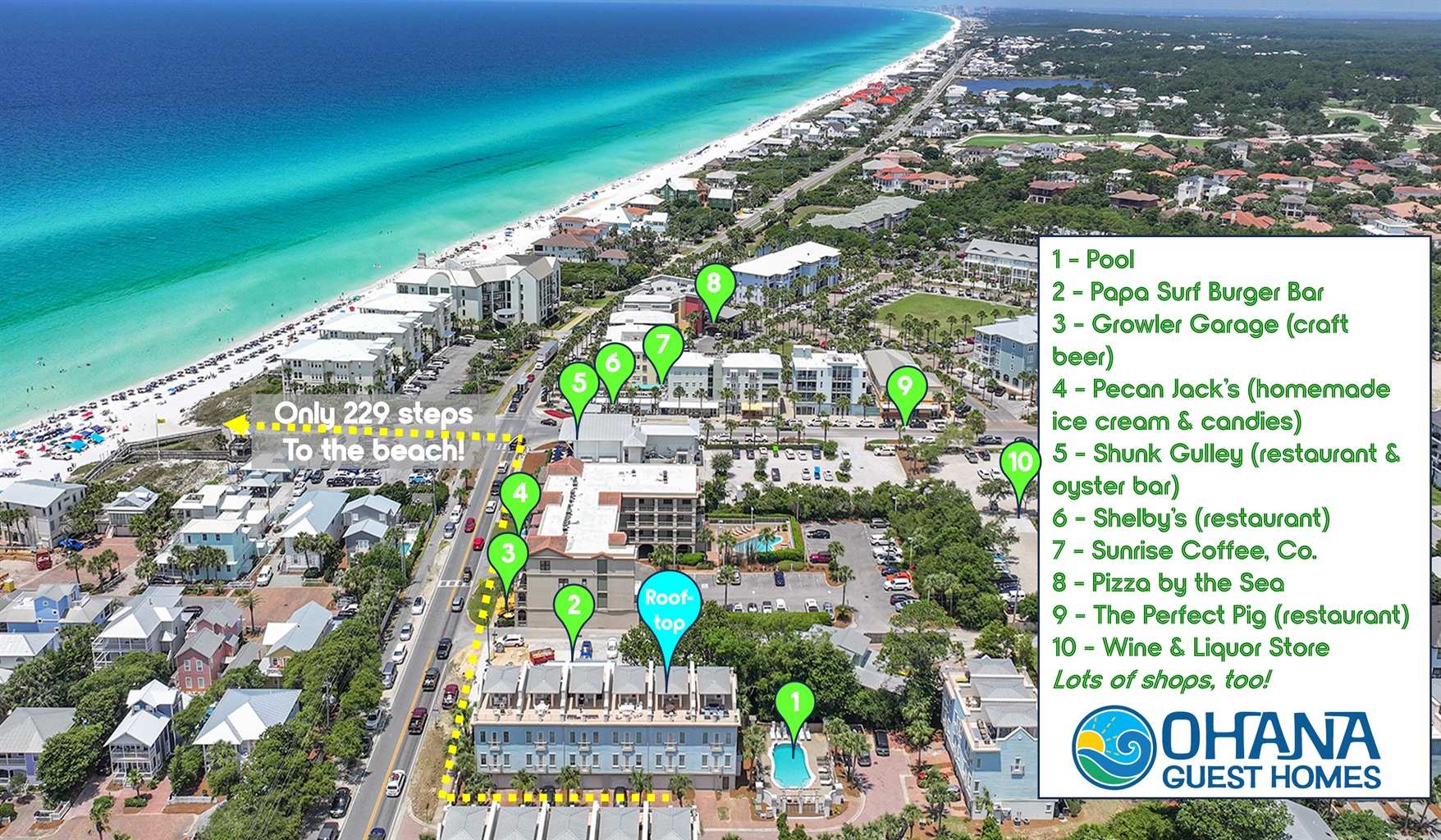 Everything is CLOSE - no wheels needed!