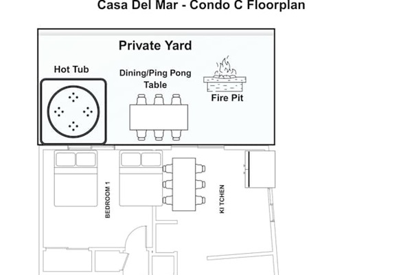 Here is the floorplan for this 3-bedroom / 2 bathroom condo with private yard