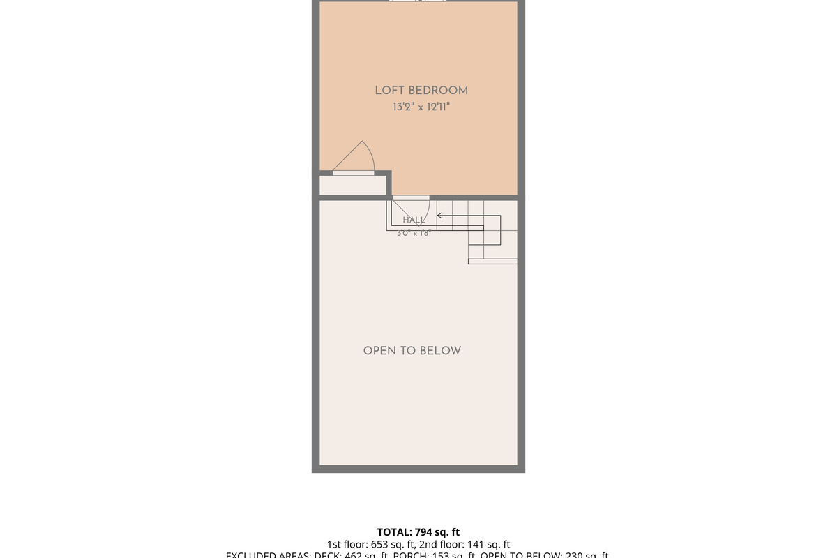 Hatch's Roost Layout loft