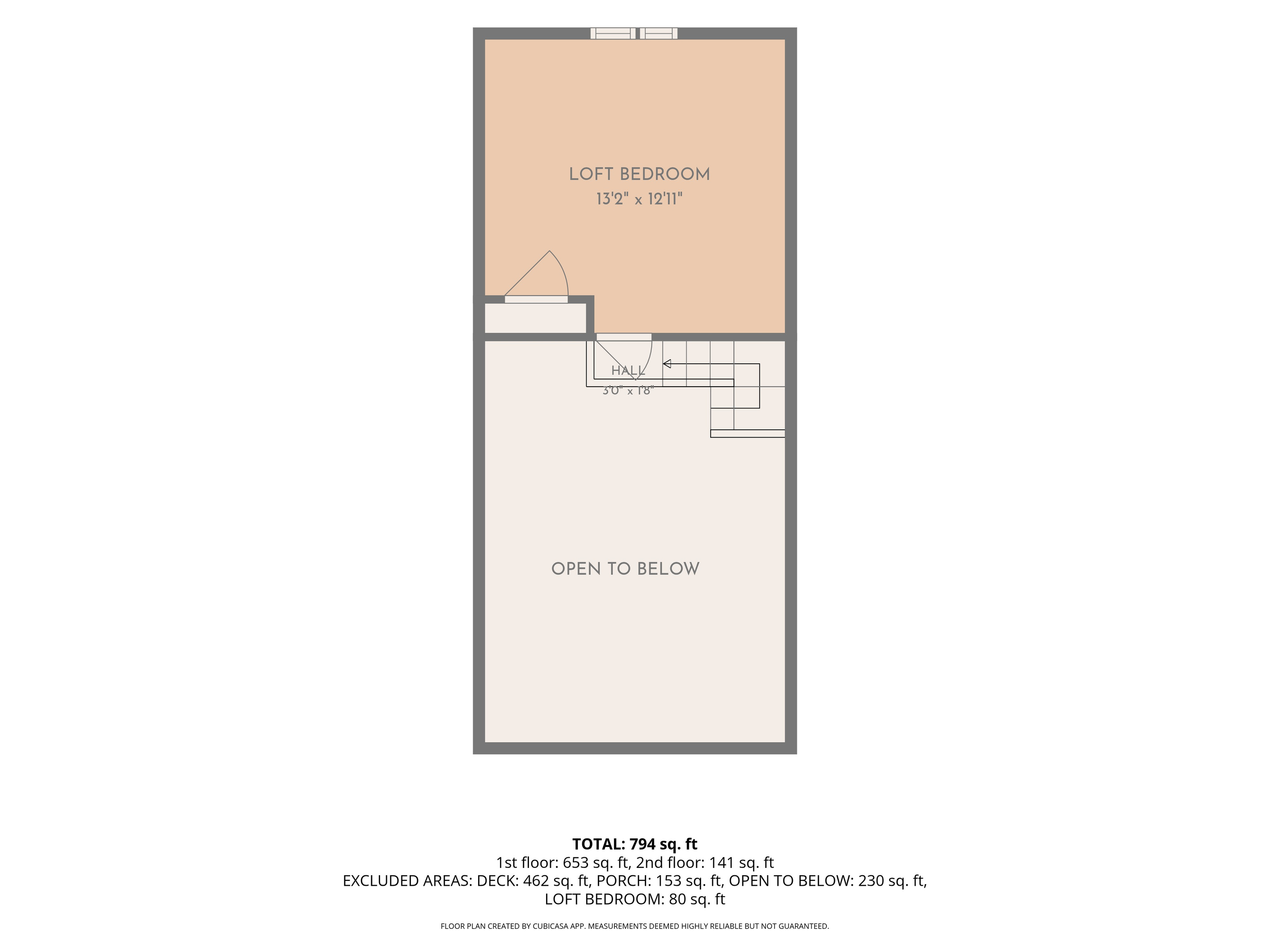 Hatch's Roost Layout loft