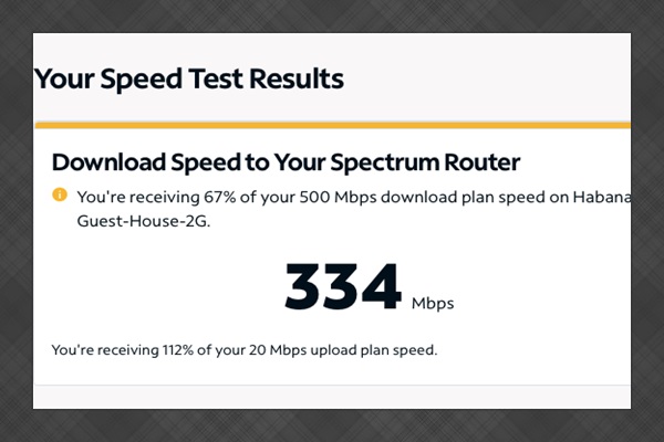 Blazing Fast Wi-Fi: Enjoy seamless streaming and video calls with 334 Mbps for your convenience!