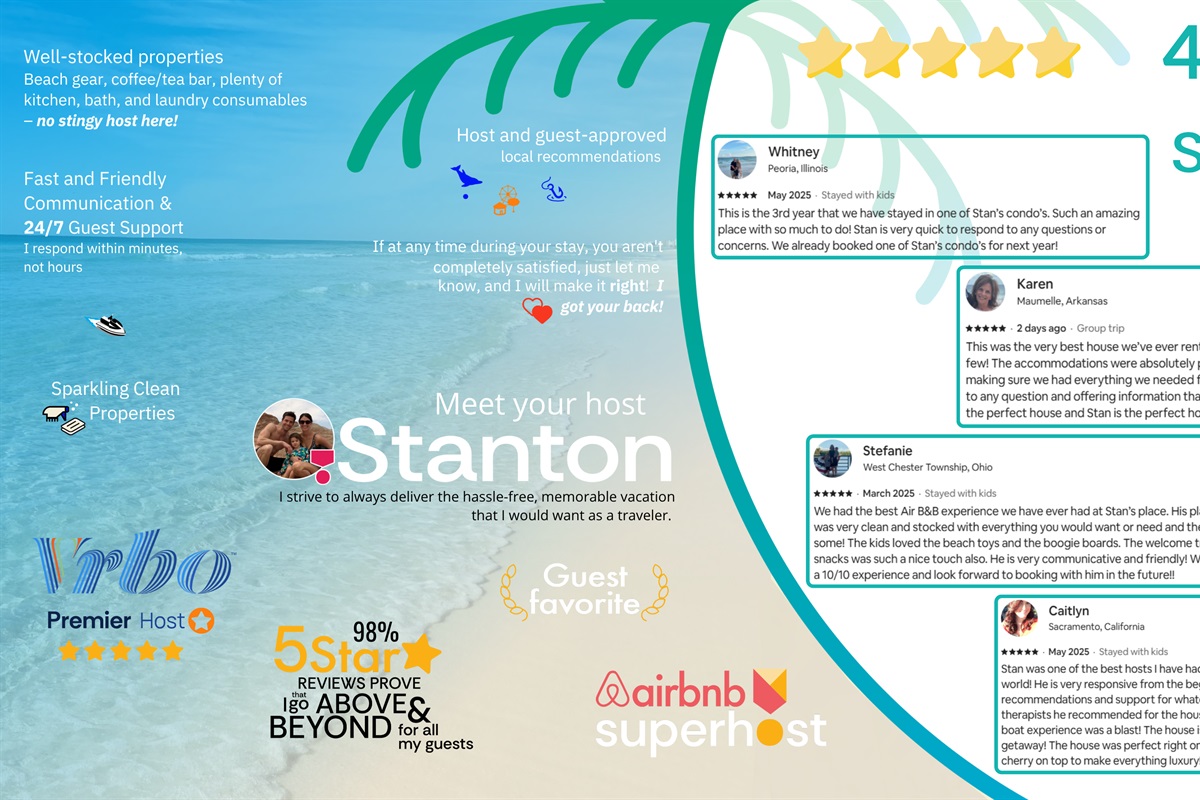 I am an experienced Superhost, and I take great pride in delivering the vacation that I would want as a traveler. My reviews prove that I ALWAYS take care of my guests!